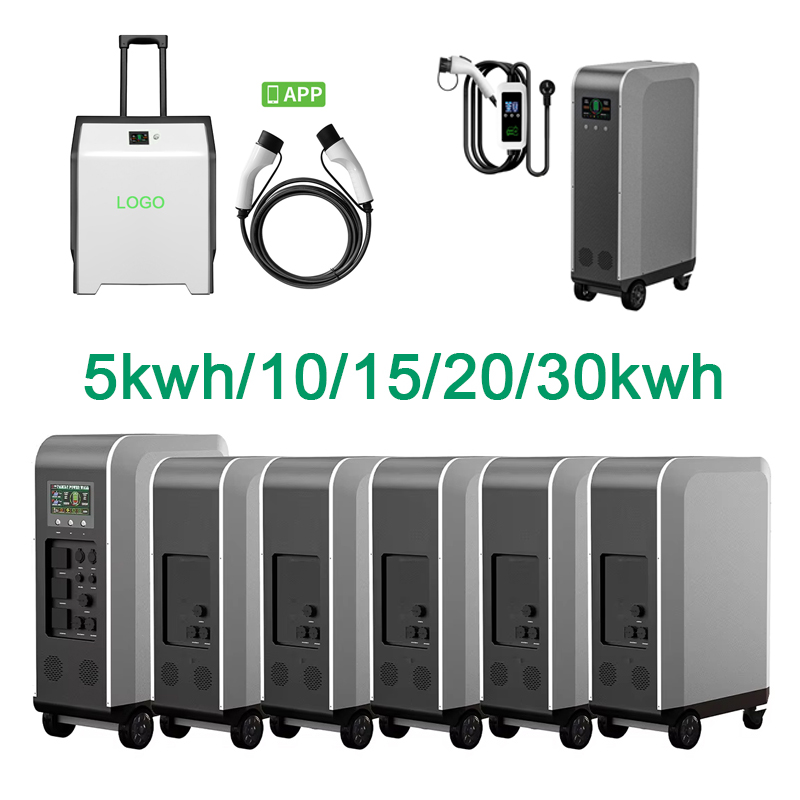 Nouveau chargeur de voiture él - Solar Emergency Charger avis et prix