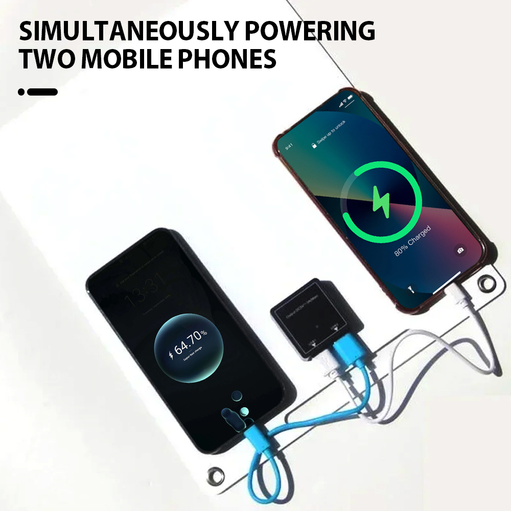 Panneau solaire étanche 100W,  - Solar Emergency Charger avis et prix